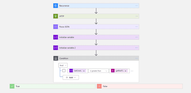 Screenshot of the Logic App